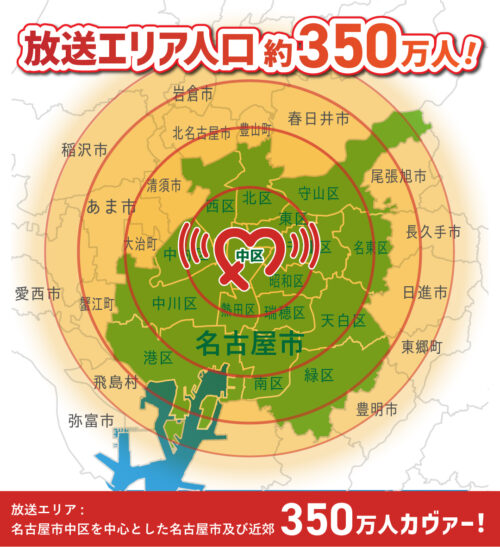 Heart FM